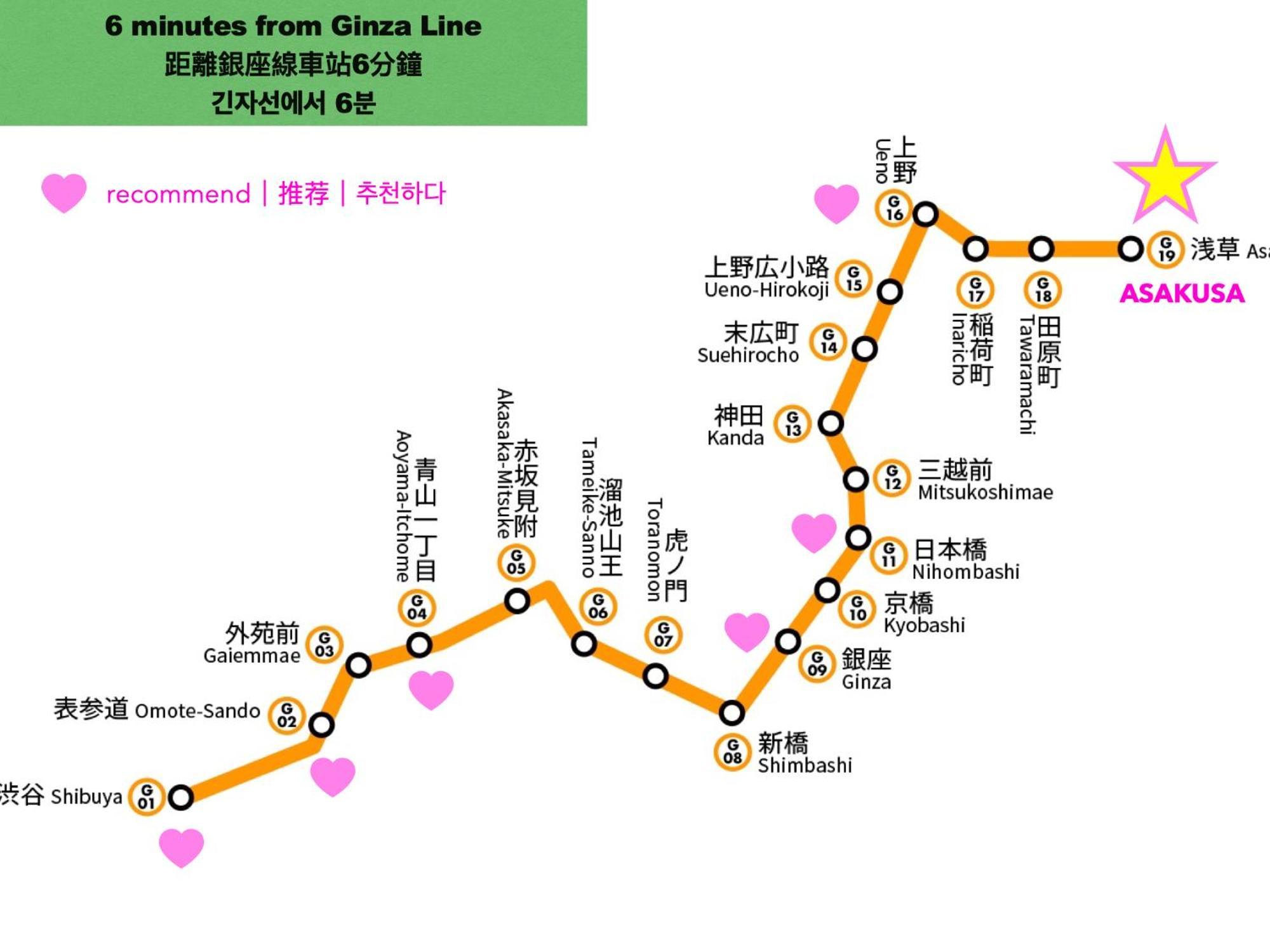 東京都浅草寺3分 浅草駅6分 寝室+リビング2-4人 スカイツリービュー 駅近 成田空港&羽田空港直通公寓 外观 照片